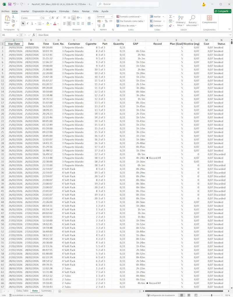 Excel Hoja 2